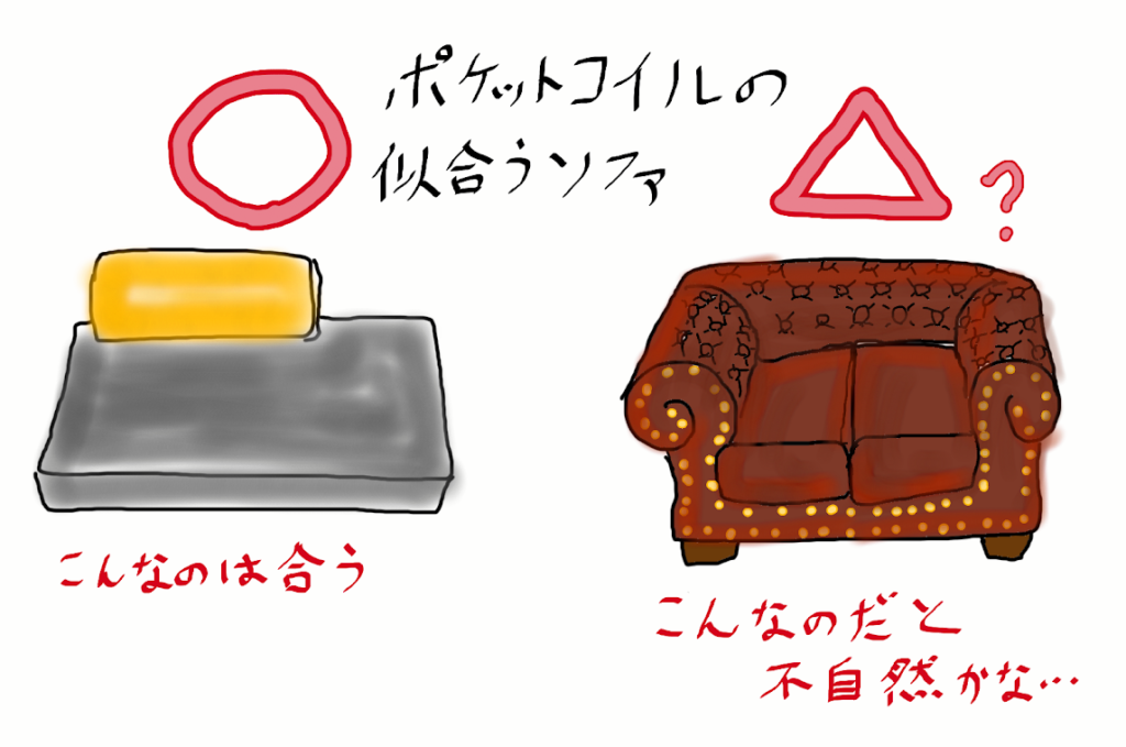 ポケットコイルの合うソファ