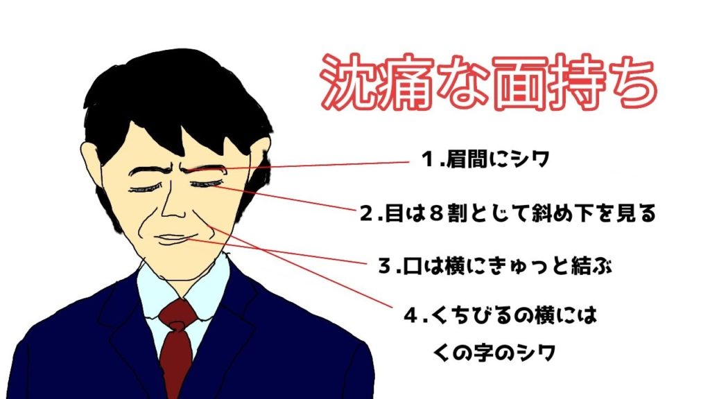 沈痛な面持ち図